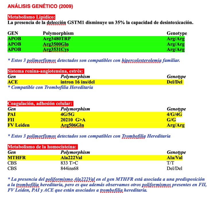 Genetico 2009.jpg