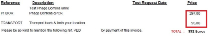 Coste_Test_de_Fagos_privado.png
